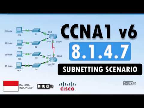 [CCNA1v6] 8.1.4.7 Packet Tracer - Subnetting Scenario | Penjelasan LENGKAP 100% (BAHASA) | 2019