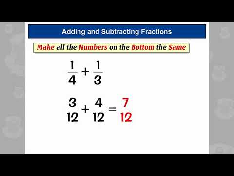 Adding And Subtracting Unlike Fractions Calculator​ - Choose The Best Similar Website
