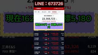 #日本経済 #日本企業 #金融市場 #日本市場 #経済ニュース#日本株銘柄 #おすすめ銘柄 #注目銘柄 #人気株 #急騰株 #株式市場  #株式 #日本株
