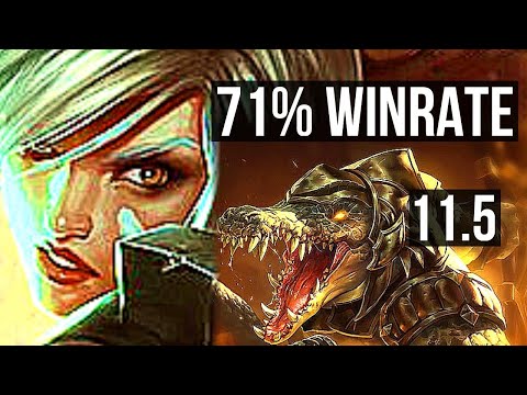 RIVEN vs RENEKTON (TOP) | 10 solo kills, 71% winrate, Dominating | BR Master | v11.5