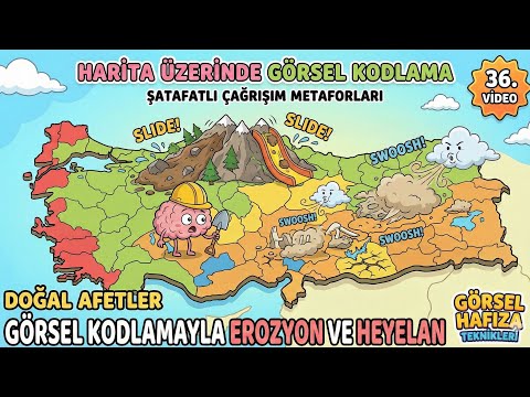36- Heyelan "Kayar", Erozyon "Kemirir"! 🧠⛏️ | Harita Üzerinde Görsel Kodlamayla Doğal Afetler 