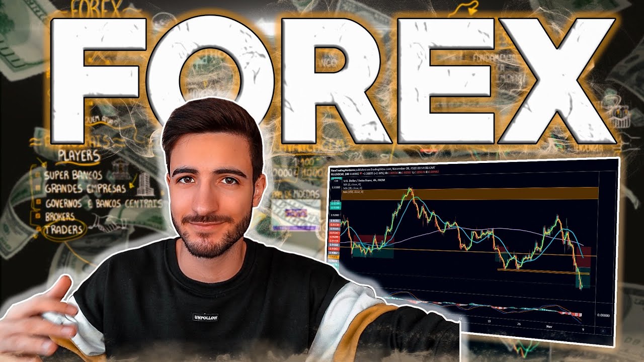 APRENDE FOREX EM 20 MINUTOS - O meu Segredo | Gabriel Ferreira