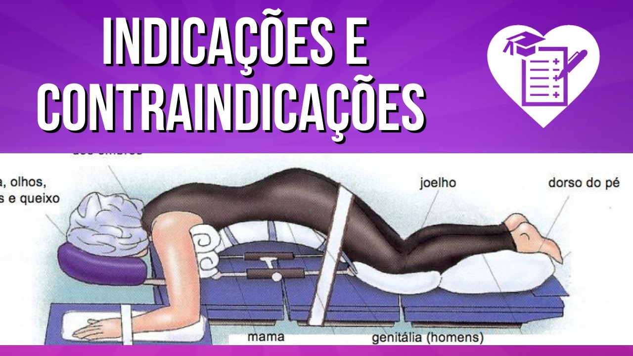 O QUE É POSIÇÃO PRONA - Benefícios, como executar, indicações e contraindicações