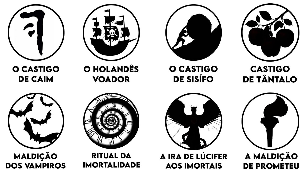 TODAS AS MALDIÇÕES DA IMORTALIDADE EXPLICADO EM 9 MINUTOS