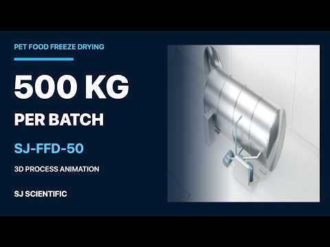 Engineered Freeze Drying Systems — From Research to GMP Production