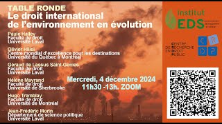 Le droit international de l'environnement en évolution