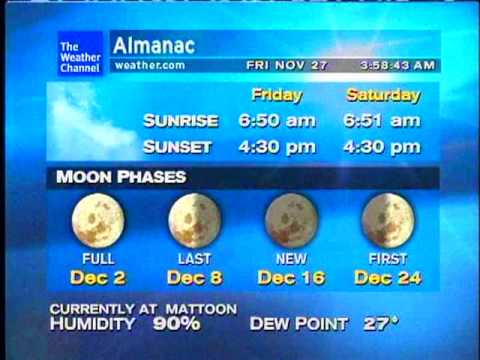 WeatherSTAR XL 11/27/09 358AM