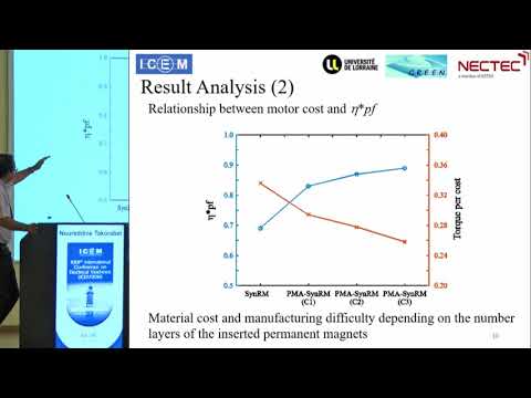 Takorabet N. - Design of Permanent Magnet-Assisted Synchronous Reluctance Motors with Maximum Efficiency-Power Factor and Torque per Cost