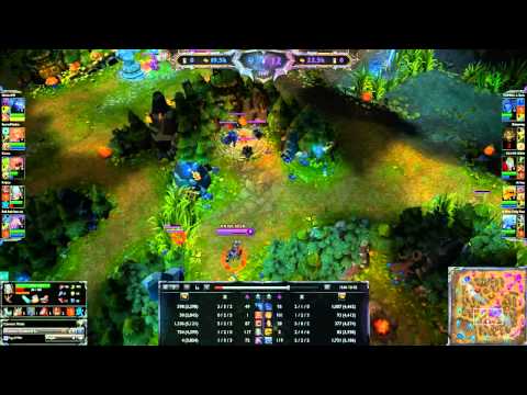 How I've been playing Shaco lately