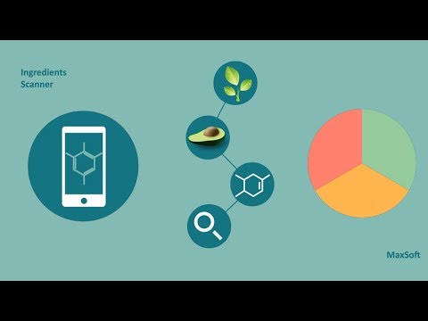 Food Ingredients, Additives &  Video