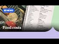 Poor Diet Overtakes Smoking As Australia S Leading Cause Of Preventable Chronic Illness  ABC News