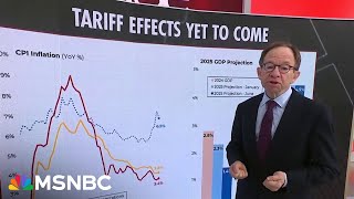 Steve Rattner: Tariff effects yet to come, but economists and consumers expect prices to rise