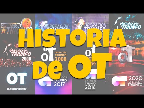 Operación Triunfo: Los momentos más icónicos, polémicos y estrafalarios