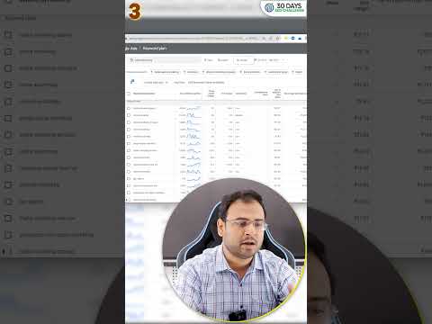 SEO 30 Days Challenge is HERE