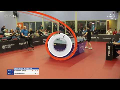 Eredivisie 2024 - damesfinale voorjaar: Sanne de Hoop vs Shuohan Men