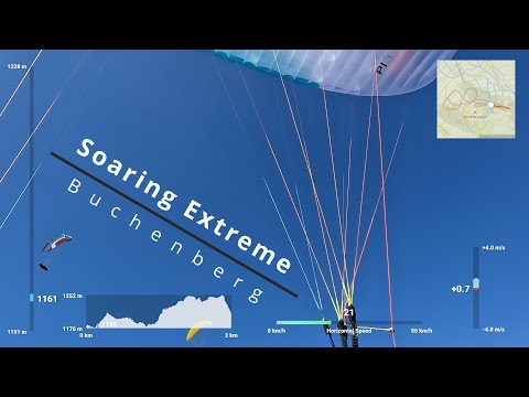 Buchenberg | Soaring Extreme - Erste richtige Thermik 2023