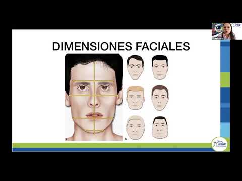 College, plástica ocular