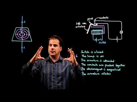 Relay Circuit.  IGCSE Physics Edexcel June 2017 Paper 2P Q2