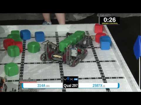 2015 VEXIQ Midd Q297 -  (314A 2587X) 131 - VEX-IQ Middle School-VEX Worlds 2015