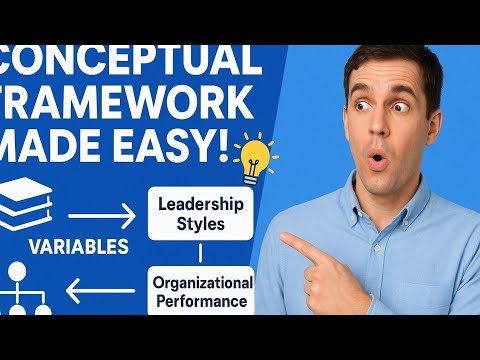 How To Develop A Conceptual Framework for Your Research