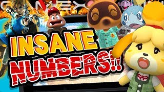 Holy Crap! Animal Crossing Tops 13+ Million Sales; Sword & Shield Beats 3DS Pokémon; Switch Tops 55M