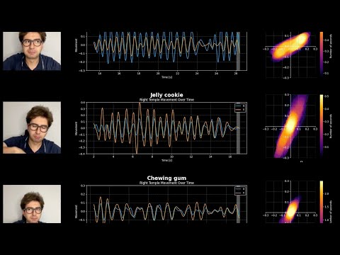 Emteq Labs chewing dynamics analysis using optomyography