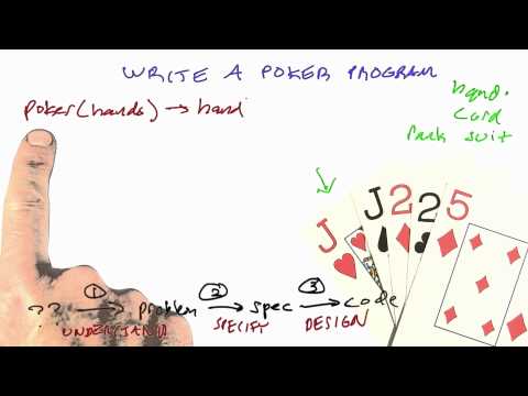 Outlining The Problem Design of Computer Programs