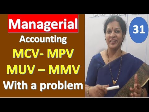 1 Managerial Accounting Introduction