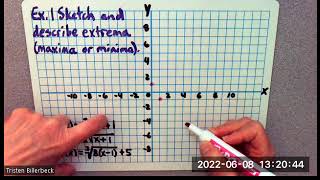 Envision Algebra 1 - 10.3 Analyzing Functions Graphically