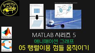 매트랩 (MATLAB) 5-05 애니매이션 그래프 - 행렬이용 점들의 움직임 구현