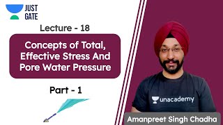 Concepts of Total, Effective Stress And Pore Water Pressure | Geotechnical | Amanpreet Singh