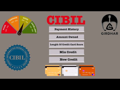 CIBIL how to calculate