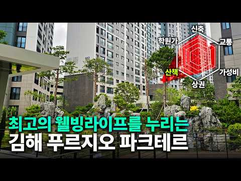 현시점 가장 저렴한 아파트ㄷㄷ????4억초반대 김해 가성비 신축…