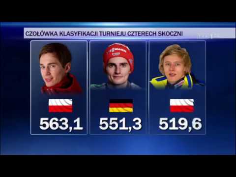 Na półmetku 66. Turnieju Czterech Skoczni (02.01.2018)