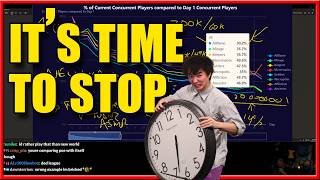 CuteRant: The Issue with Retention Charts