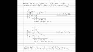4.2 Strengthening Mechanisms: Solid Solution 1