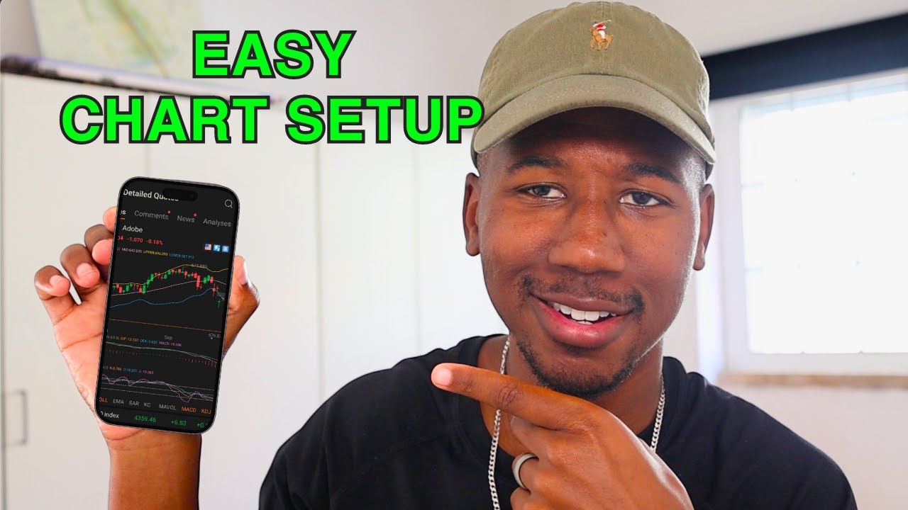 How to Set Up Charts on Moomoo Mobile App