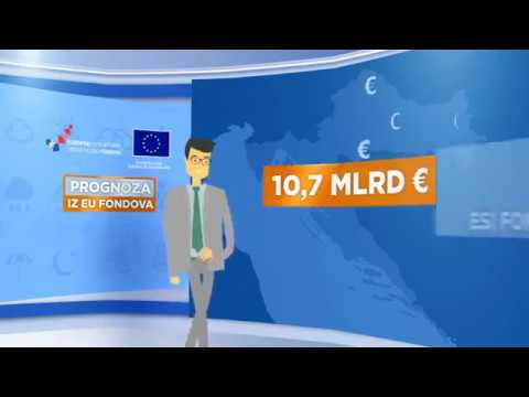 Prognoza iz EU Fondova - 10,7 milijardi eura  | EU Fondovi |