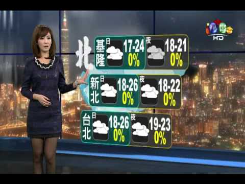 2013.02.03 華視晚間氣象 邱薇而 主播