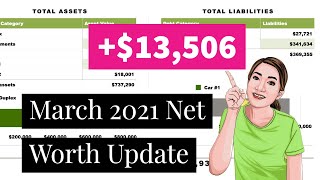 March 2021 Net Worth Update | Financial Independence