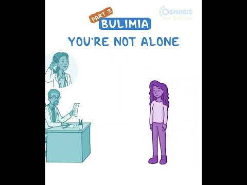 Diagnostics on Demand Cardiac tamponade