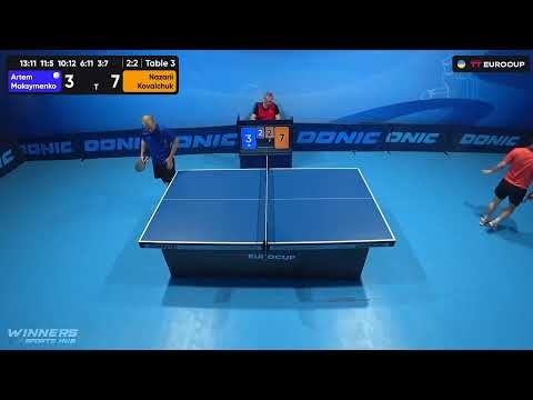 19:40 Artem Maksymenko - Nazarii Kovalchuk 12.09.2023 TT Euro.Cup Ukraine Star. Table 3