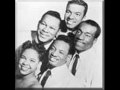 The Platters - Remember When