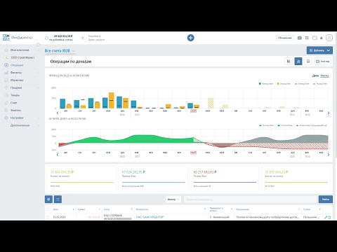 Видеообзор КУБ24.ФинДиректор