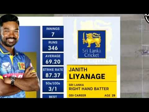 "India vs Sri Lanka 1st ODI 2024 | Thrilling Match Highlights | Last Over Drama | Match Tied!".