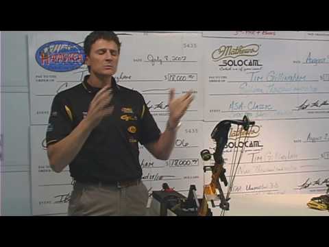 Understanding the Effects of 3rd axis Understanding the Effects of 3rd axis