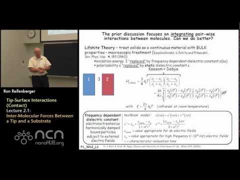 nanoHUB-U Fundamentals of AFM L2.1: Tip-Surface Interactions (Contact) - Hamaker