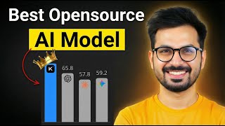 Kimi K2.5 Is the New King of Open-Source AI Coding (Vision + Agent Swarm Explained) VIDEO TO CODING