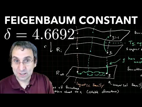 Universality in Transitions to Chaos | Where Feigenbaum Constant δ=4.669 Comes From