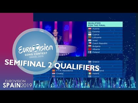 EUROVISION 2019 | SEMIFINAL 2 QUALIFIERS (PREDICTION)